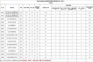 薛思佳：冯莱几乎报销后上海敲定救火外援 为前三篮球员泰-温亚德